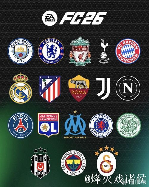 博主曝光FC26合作俱乐部名单:皇马继续入选,拜仁重返阵容 博主曝光FC26合作俱乐部名单:皇马继续入选,拜仁重返阵容